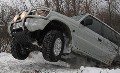 Аватара пользователя