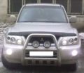 Аватара пользователя