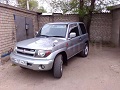 Аватара пользователя