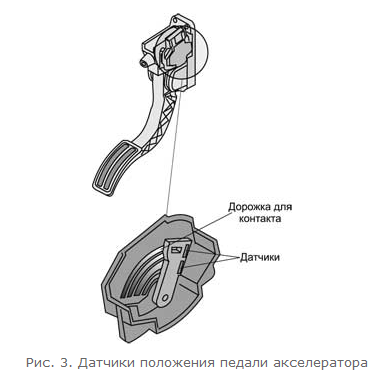 Рис.3.png