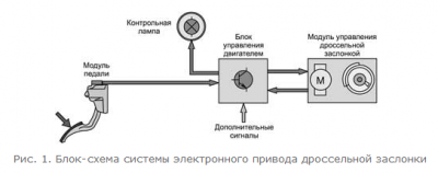 Рис1.png