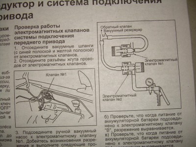 схемы из руководства по ТО и ремонту