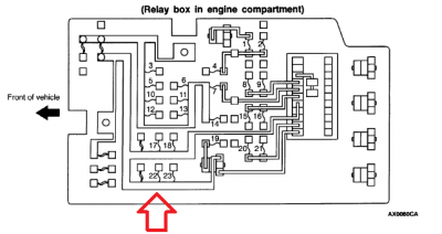Блок предохранителей П-3 2001.png