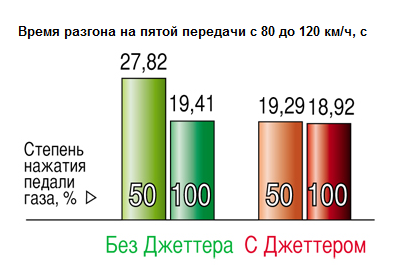 График.png