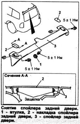Спойлер.png