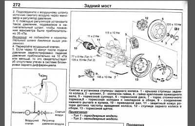 Ступица1.png