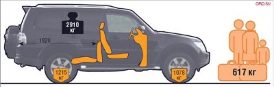 MitsubishiPajero_4_3.JPG