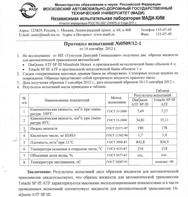 2013-05-10 12_49_15-Протоколы испытаний жидкостей ATF - Протокол испытания Totachi SP III ATF и DiaQ.png