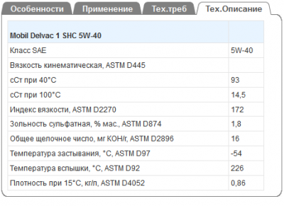 2013-05-14 13_19_56-Mobil™ в России _ Моторные масла Mobil Delvac™ _ Mobil Delvac 1™ SHC 5W-40.png