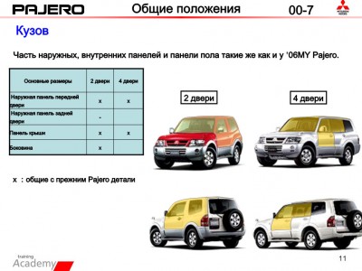 отличия.jpg