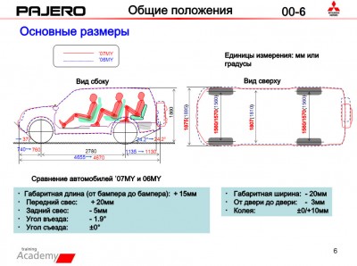 отличия 1.jpg