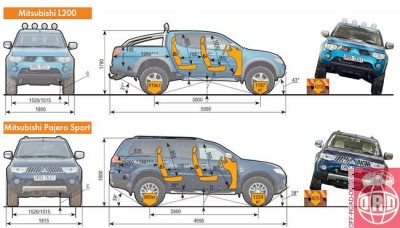 (034-041)_L200_PajeroSport_Page_7_Image_0001.jpg