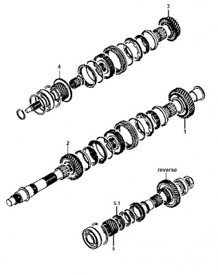 рис.3
