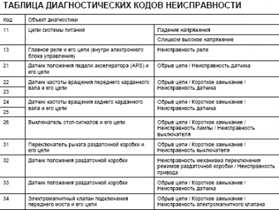 кодынеиспар.PNG