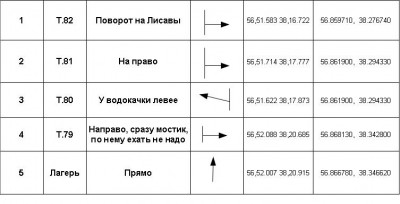 TRT2010OCT.JPG