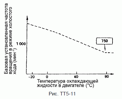 Темп.gif