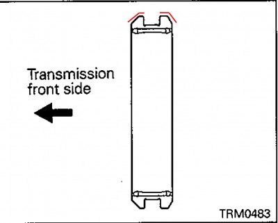 3-4 synchr. sleeve.jpg