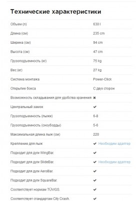 Характеристики Thule Motion 900