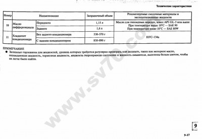 Масло дифов.jpg