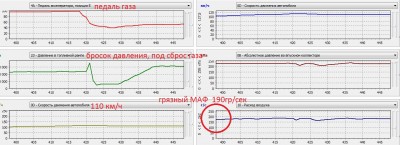 грязный МАФ.jpg