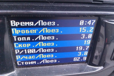Поездка вечером с пробками
