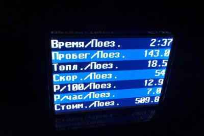 12,9 л/100км