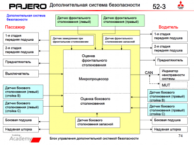 срс3.png
