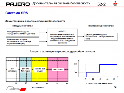 срс1.png
