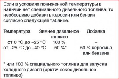 Гидроник.JPG