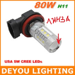 Hot-Sale-CREE-80W-H11-LED-Fog-Light-12V-24V-car-DRL-light-lamp-bulb-car.jpg_220x220.jpg