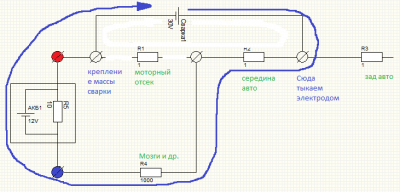 Почему выгорают мозги2.png