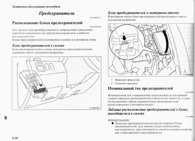 предохранители1.JPG