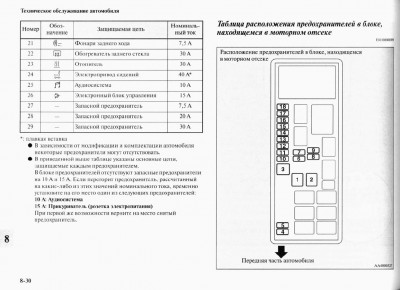 предохранители3.JPG