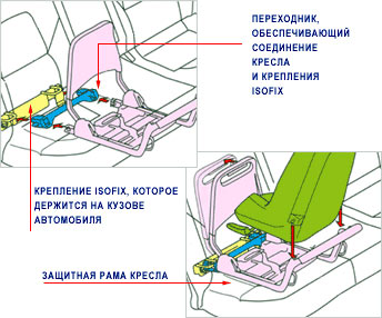 isofix_01.jpg