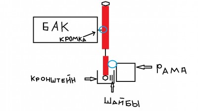 Крепление аморта.jpg
