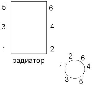 цилиндры_трамблер.JPG