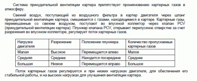 PCV1.gif