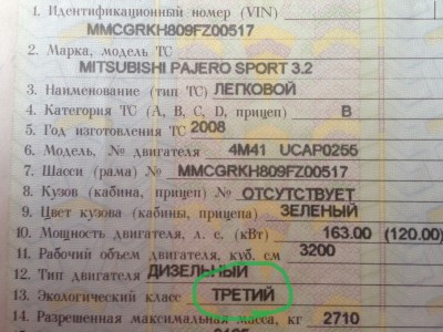Экологический класс