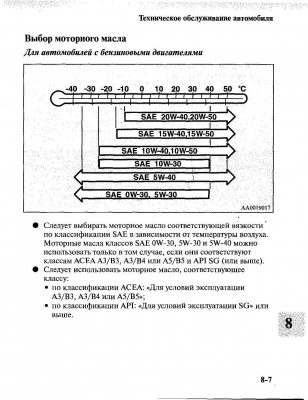 Масло моторное.jpg