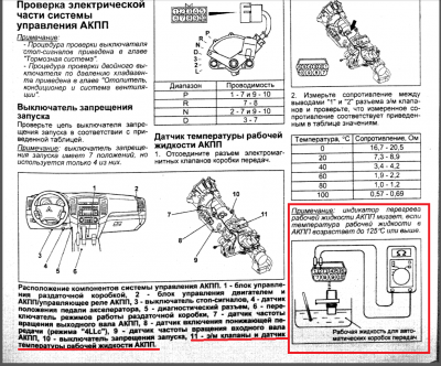 акпп.png