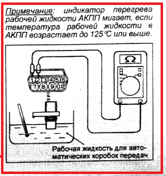 акпп.png