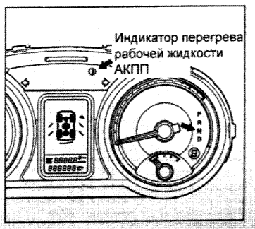 индикатор.png