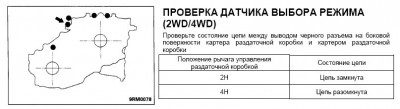 датчик раздатки В-06.jpg