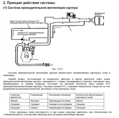 pcv1.jpg