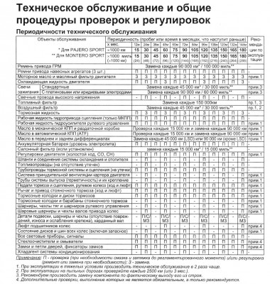 Замена.JPG