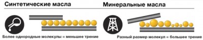article_420x93_why-mobil-delvac-synthetic.jpg