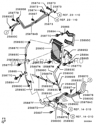 Bypass_System.png