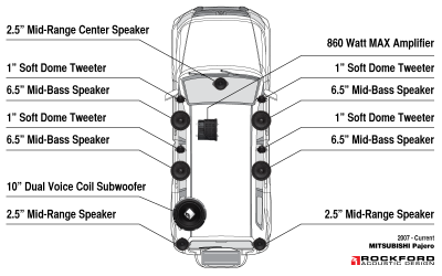 BK45_2007_Pajero_SystemDesign.png