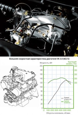 test-drive-12.jpg