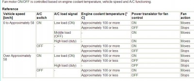 condensor fan MPI.JPG